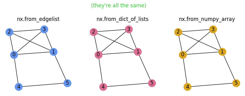 ../../_images/25dbc394ae6d5785f568675b6e3e4b51fcd12f85889ad9d3b4a6a71b03ad7cda.png