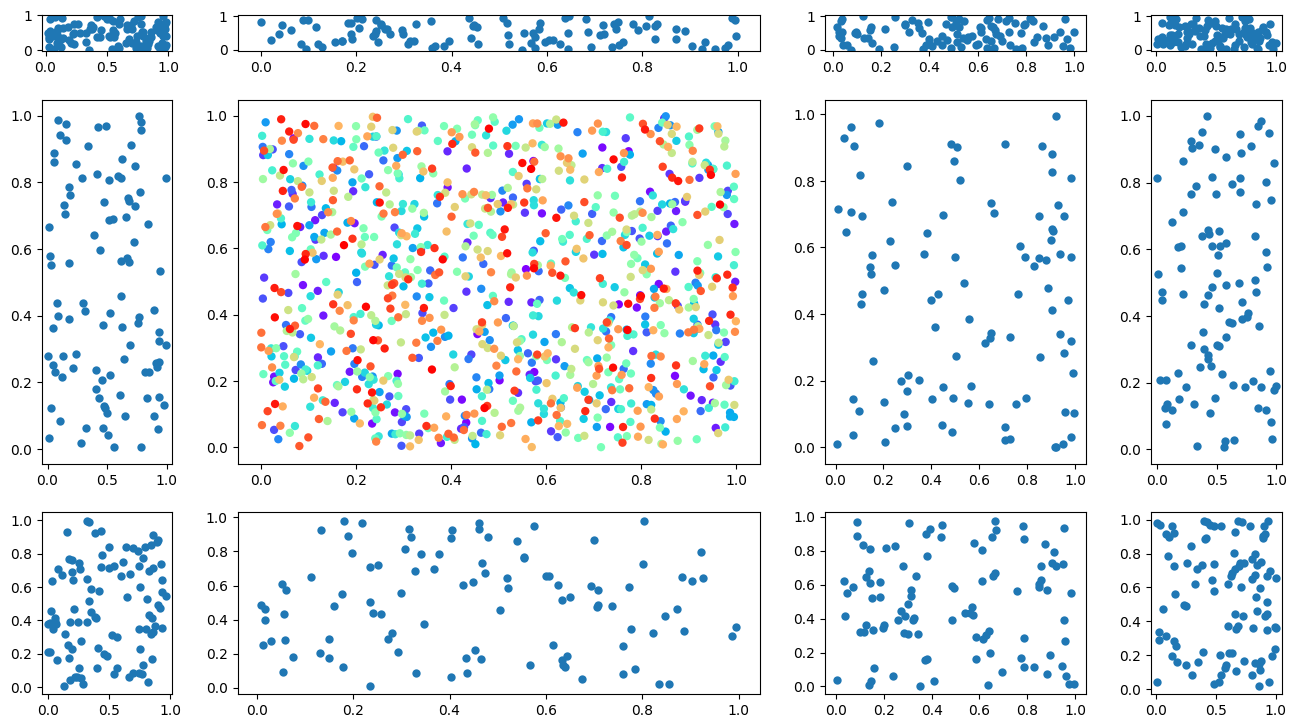 ../../_images/3b578a0a65dce4278cef6b1f7b91920fec77a3b39191294b67e1be34c7d54210.png