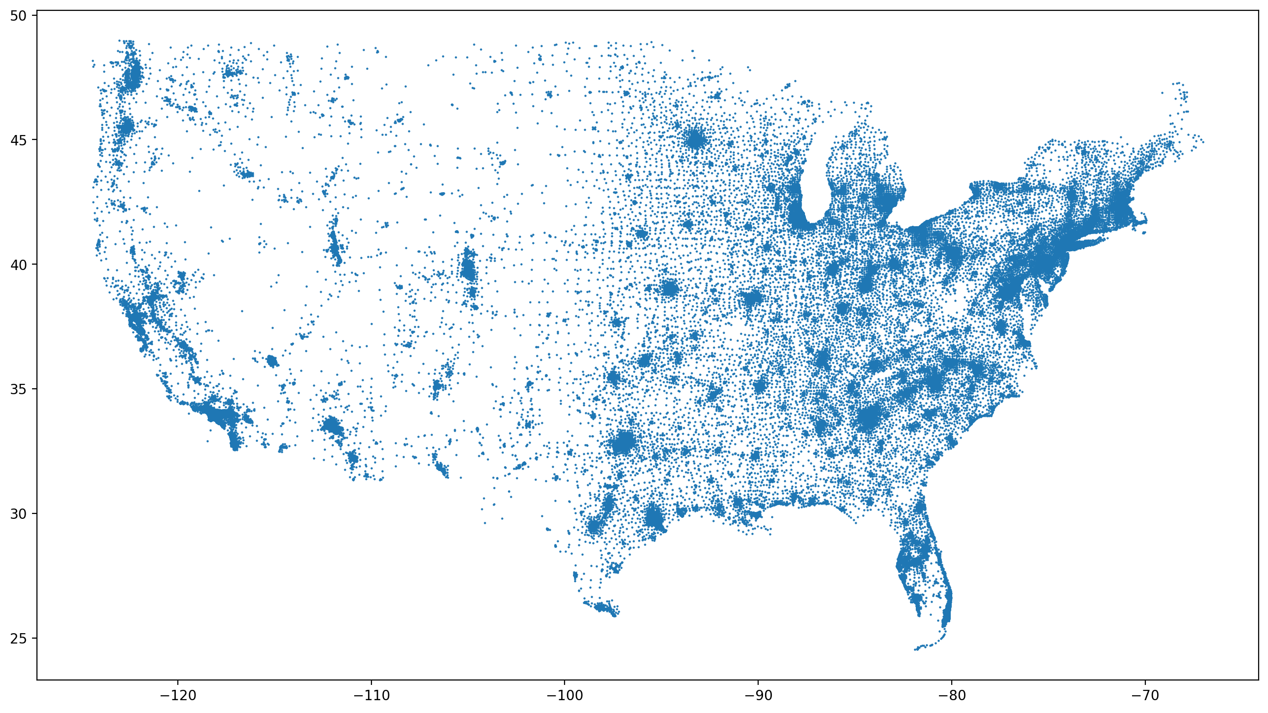 ../../_images/79d2d25040aa8b62812a3a437e123ca2320b6f2217413dd2864b06bd5bfc3343.png