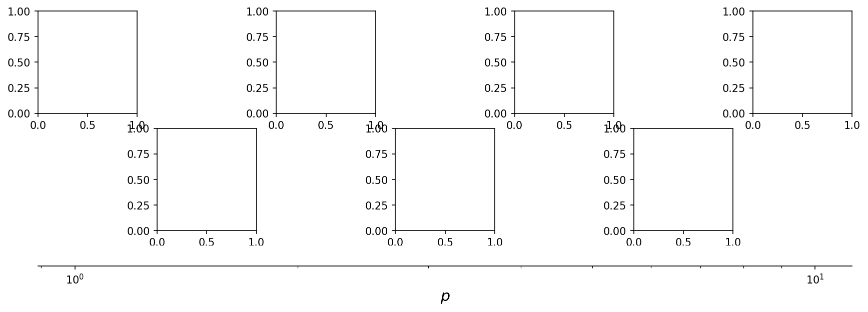 ../../_images/7de7169a764e4f4973a7b60ec967e8a27ed14853ab7eb31c4906dd403e7edeb3.png