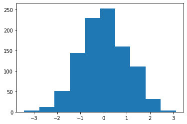 ../../_images/9f9e059a074b5a380eb41af30e421f827c3b171dd4309b52d255679c7e5682b4.png