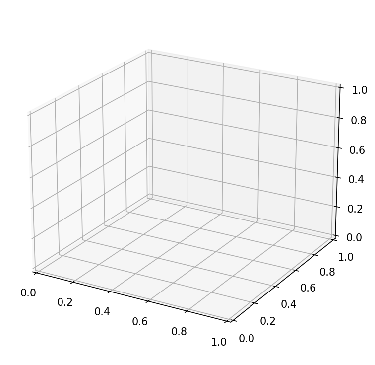 ../../_images/c0bb43534c8f92c718fee81b52bc1192e7e0765ccc2bf3f9baa550f98ff1e493.png